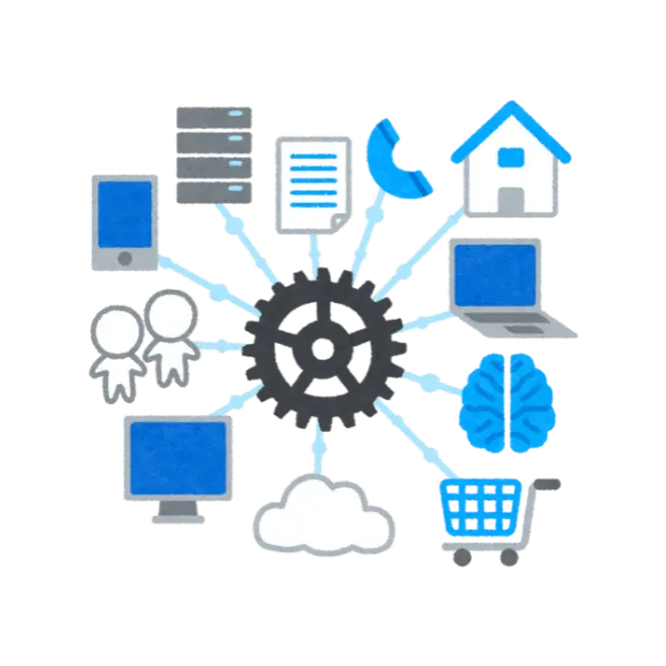 End to End Software integration