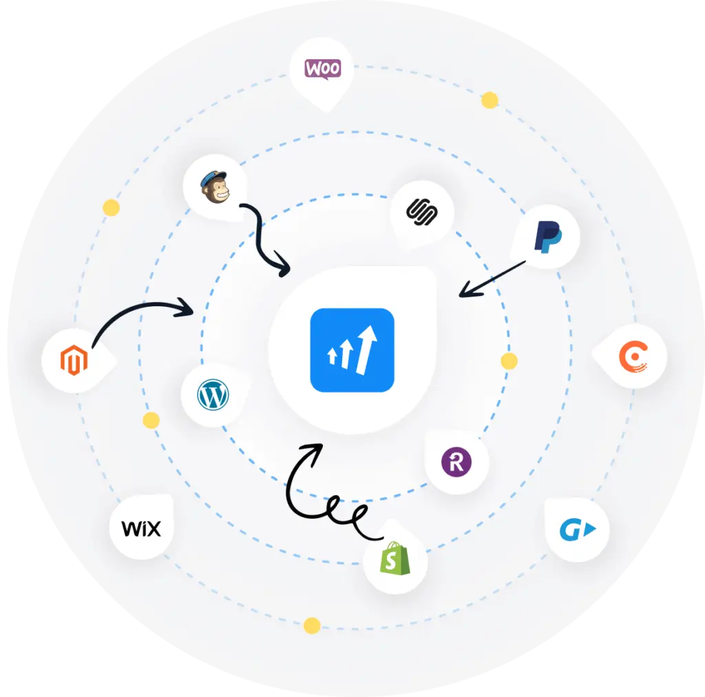 Join the Affiliate Revolution