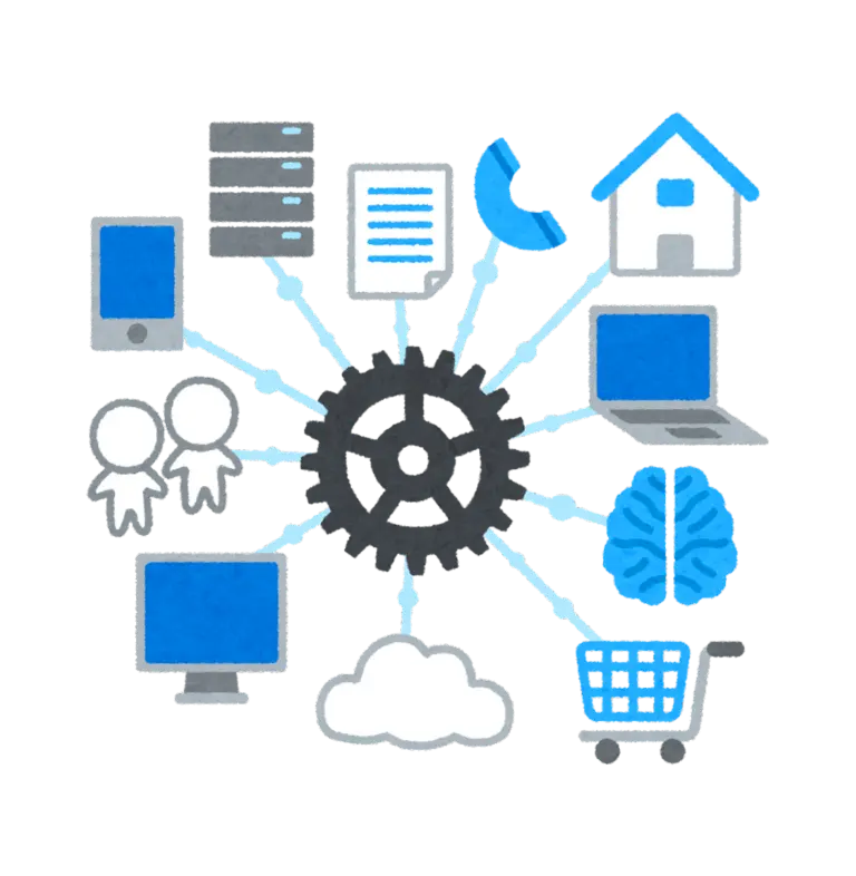 Multi channel integration