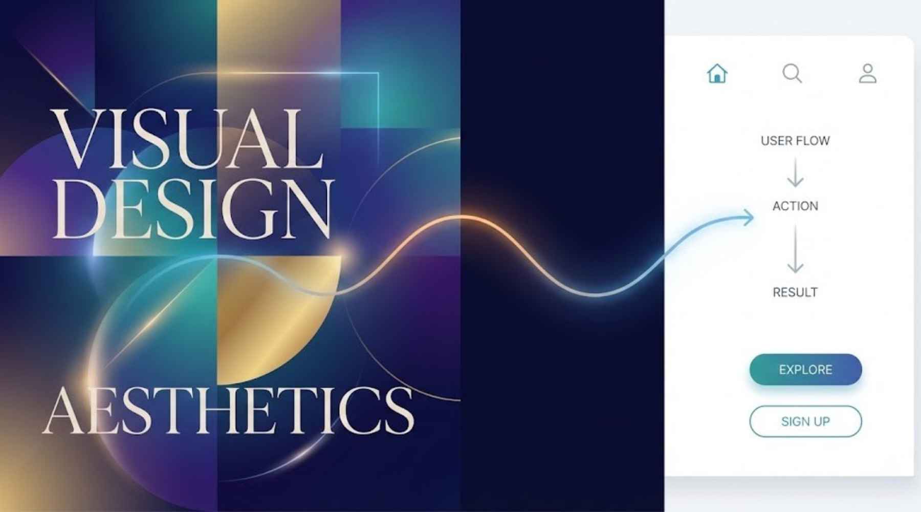 A visual breakdown of how aesthetic styling integrates with functional interaction mapping to create a seamless mobile application.